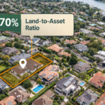 Land-to-asset-ratio
